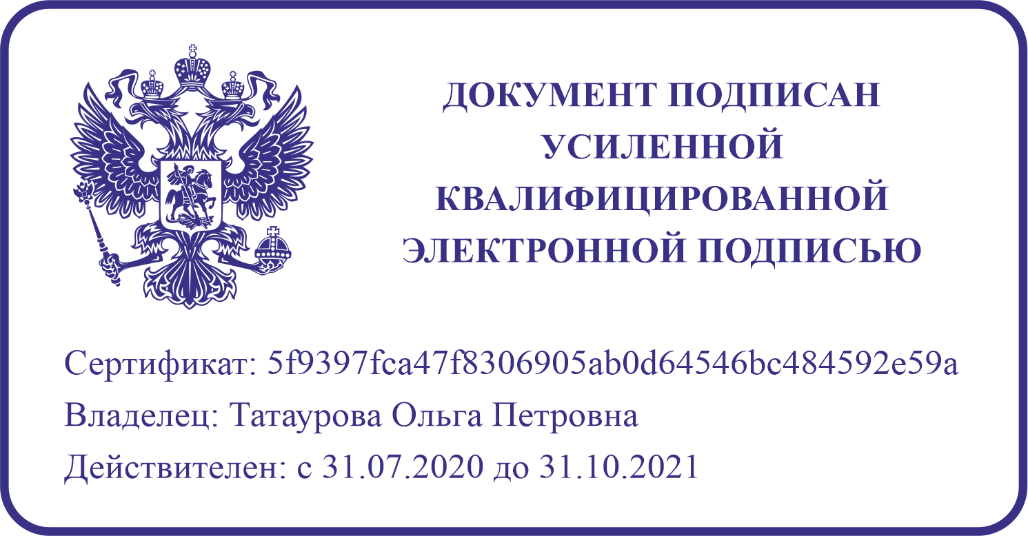 Положение о персональных данных воспитанников
